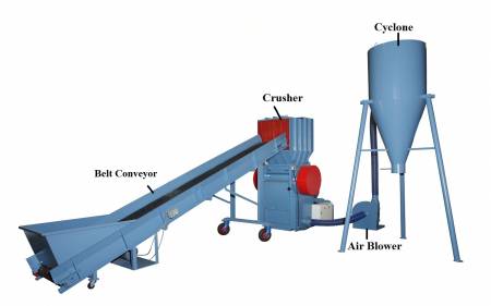 Strong Crushing Machine - Model: TK-A Type Series, TK-C Types Series, TK-AB Type Series. We have variety models for the solution of different materials.